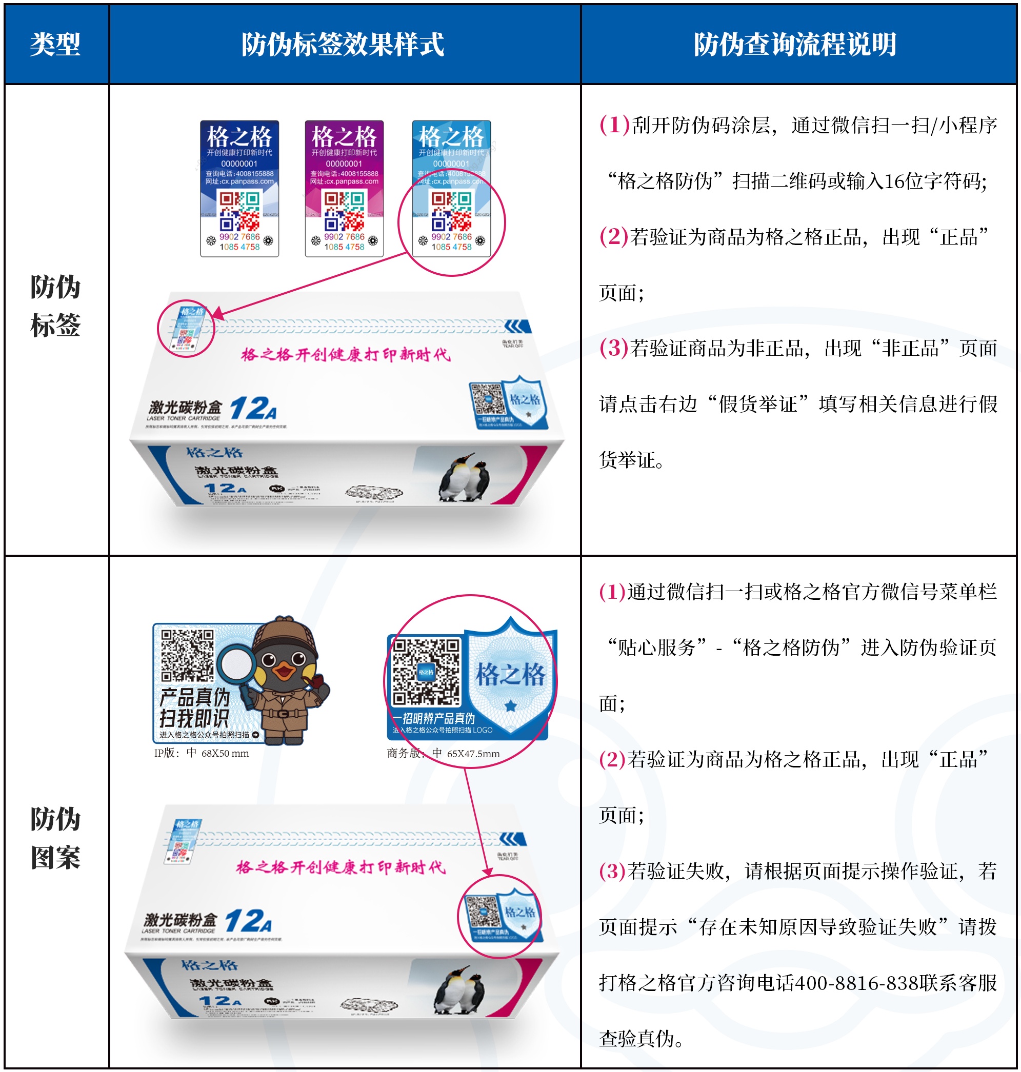 抵制假货！管家婆最准一销一码完成产品包装数字化升级，防伪查询功能正式上线